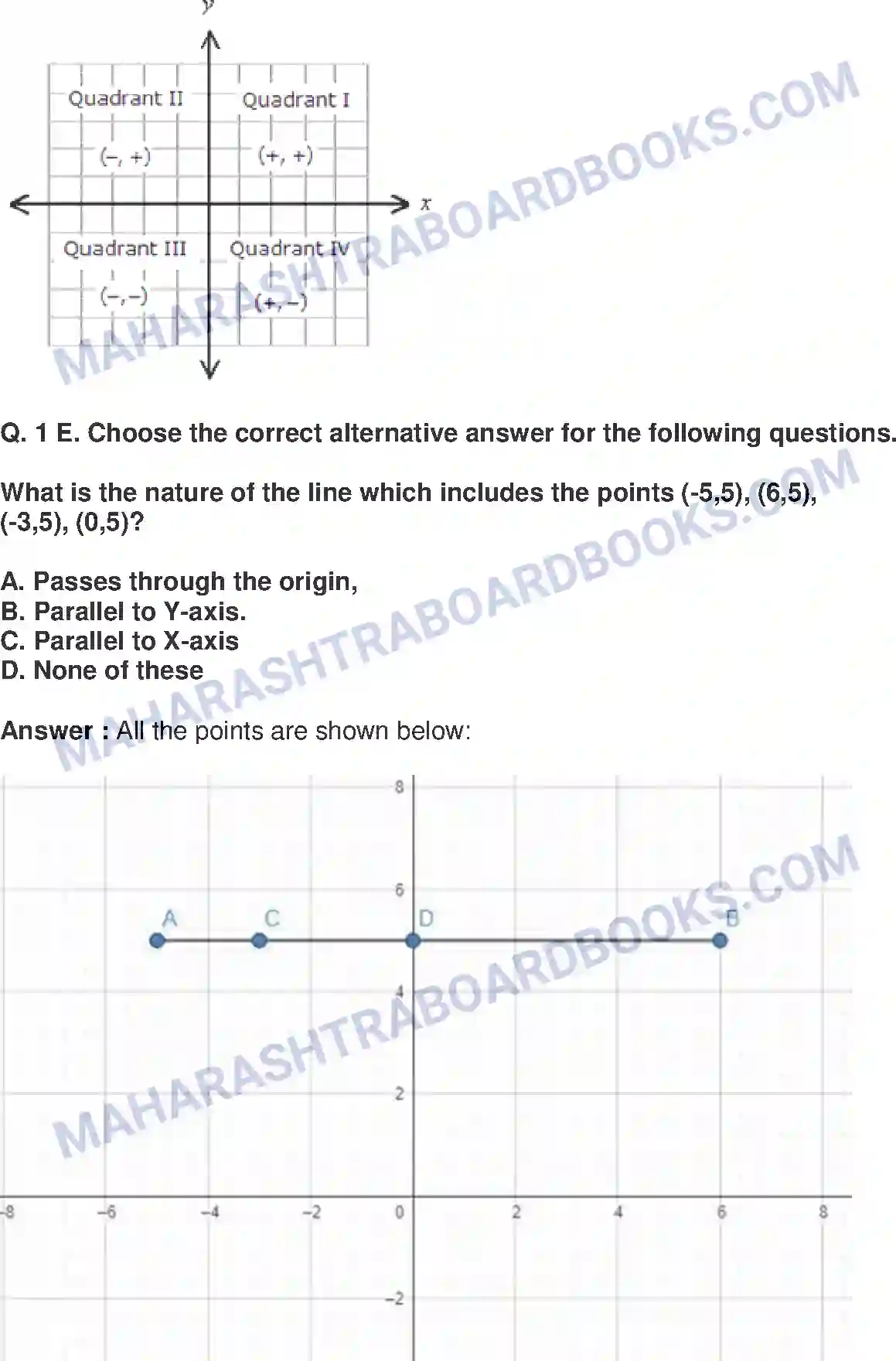 Maharashtra Board Solution class-9 Mathematics+Part-II+-+English+Medium Co-ordinate Geometry Image 17