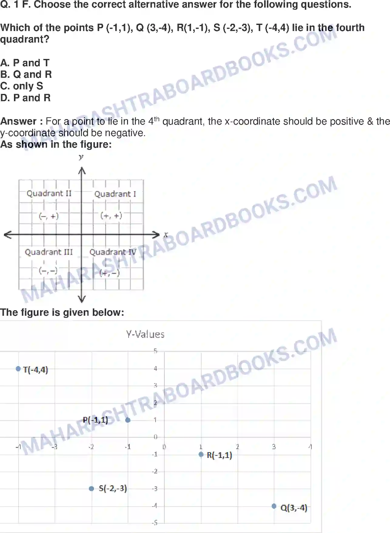Maharashtra Board Solution class-9 Mathematics+Part-II+-+English+Medium Co-ordinate Geometry Image 18