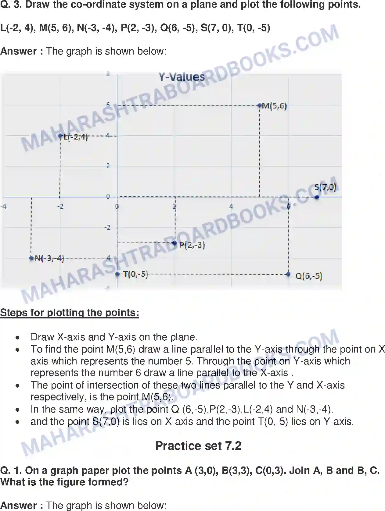 Maharashtra Board Solution class-9 Mathematics+Part-II+-+English+Medium Co-ordinate Geometry Image 3