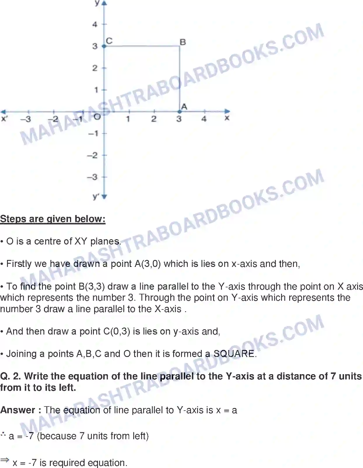 Maharashtra Board Solution class-9 Mathematics+Part-II+-+English+Medium Co-ordinate Geometry Image 4