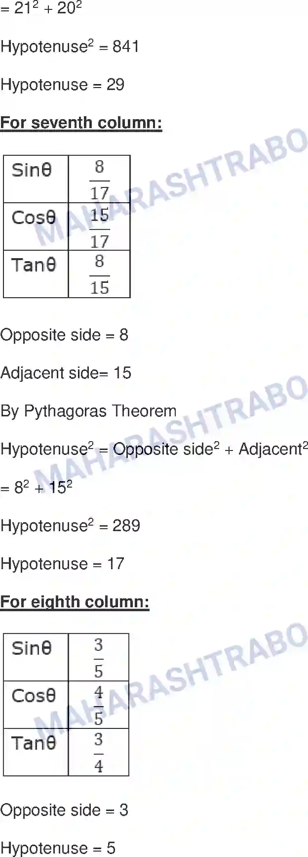 Maharashtra Board Solution class-9 Mathematics+Part-II+-+English+Medium Trigonometry Image 12