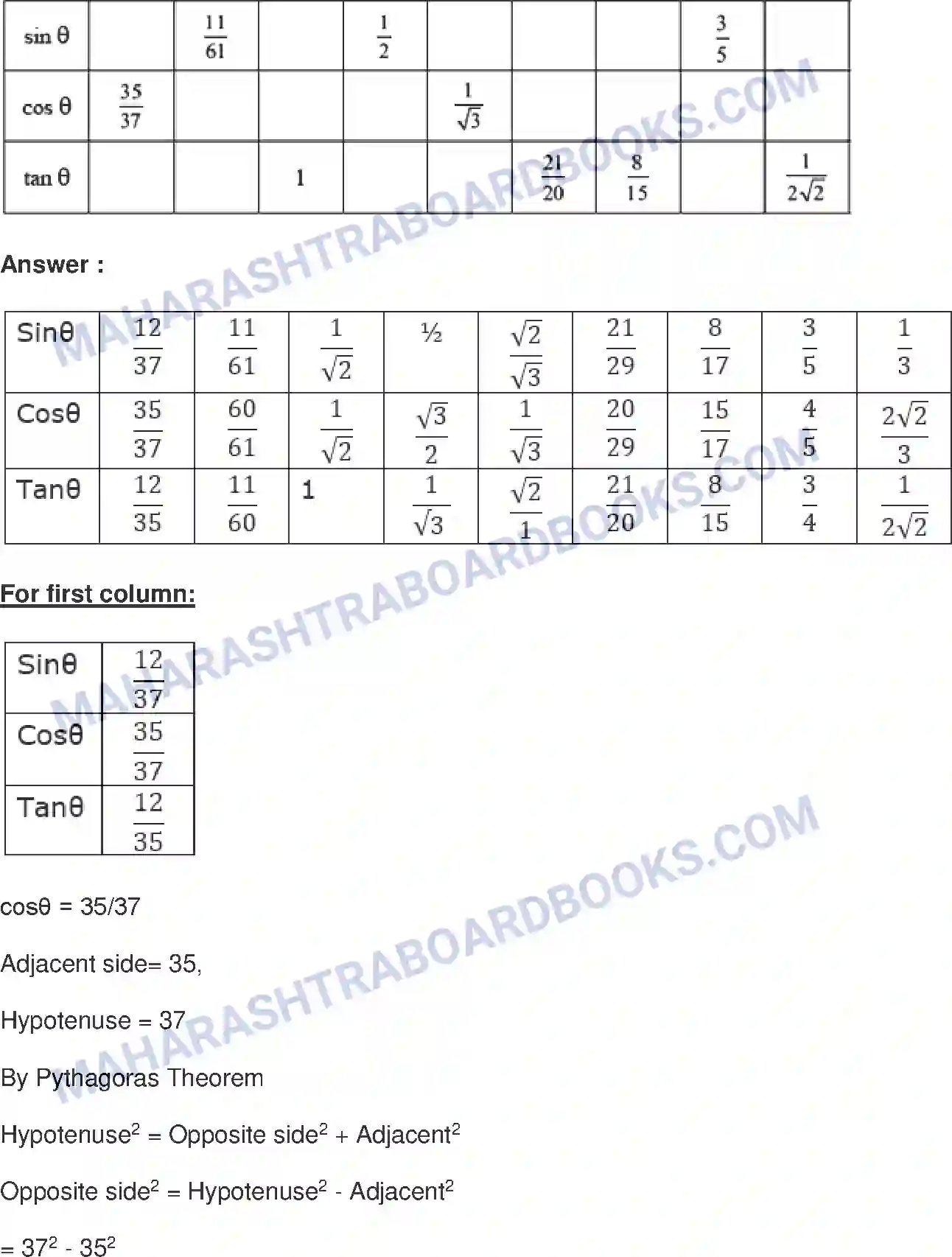 Maharashtra Board Solution class-9 Mathematics+Part-II+-+English+Medium Trigonometry Image 8
