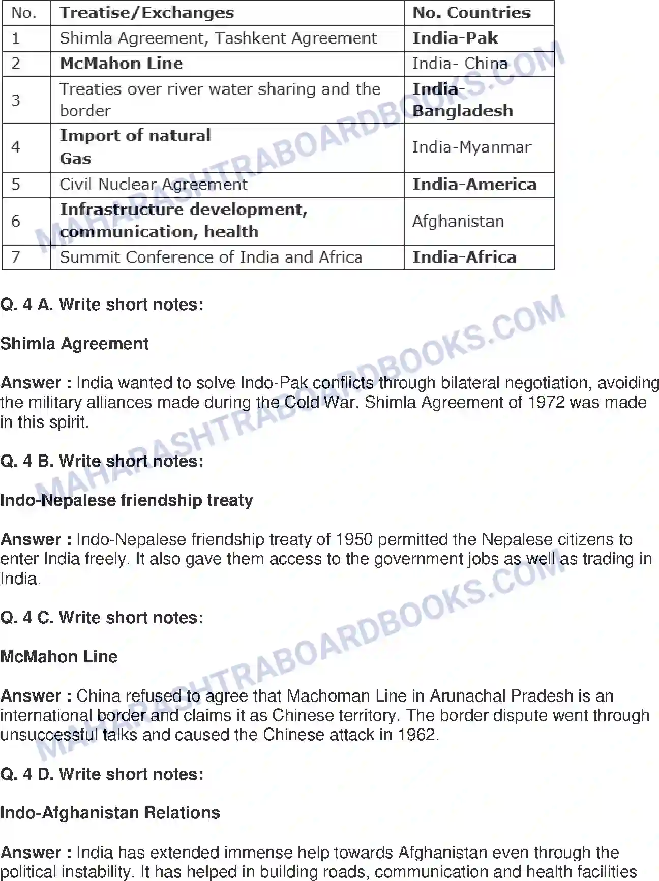 Maharashtra Board Solution Class-9 Political+Science+-+English+Medium India and Other Countries Image 3