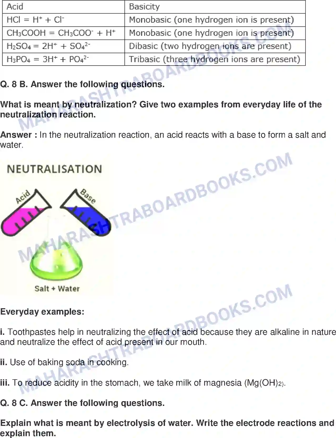 Maharashtra Board Solution class-9 Science+&+Technology+-+English+Medium Acids, Bases and Salts Image 14