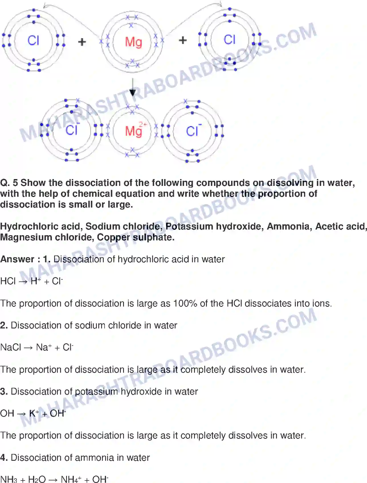Maharashtra Board Solution class-9 Science+&+Technology+-+English+Medium Acids, Bases and Salts Image 9