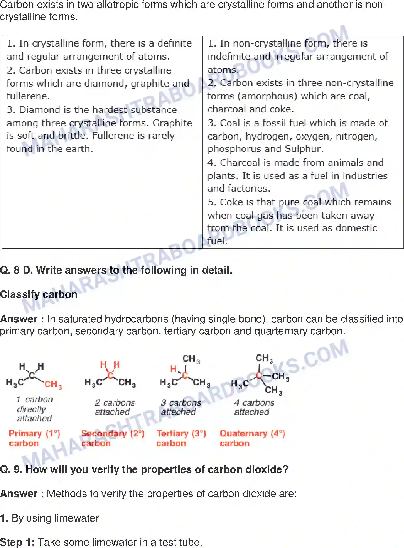 Maharashtra Board Solution class-9 Science+&+Technology+-+English+Medium Carbon An important element Image 12