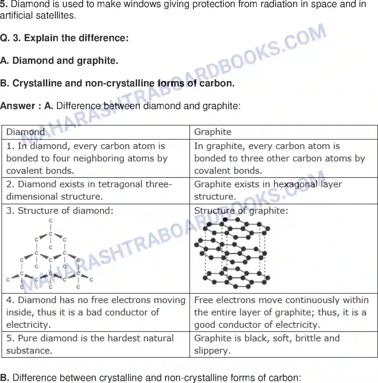 Maharashtra Board Solution class-9 Science+&+Technology+-+English+Medium Carbon An important element Image 4