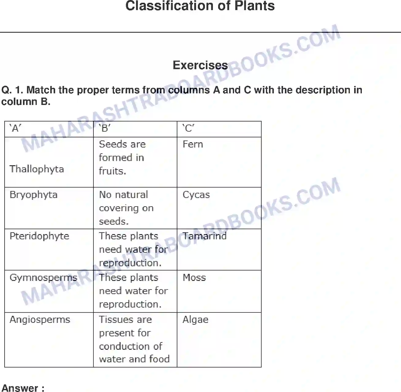 Maharashtra Board Solution class-9 Science+&+Technology+-+English+Medium Classification of Plants Image 1