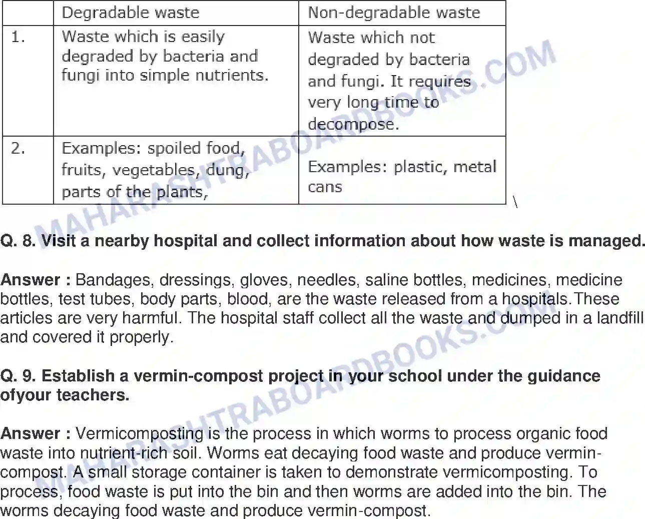 Maharashtra Board Solution class-9 Science+&+Technology+-+English+Medium Environmental Management Image 6