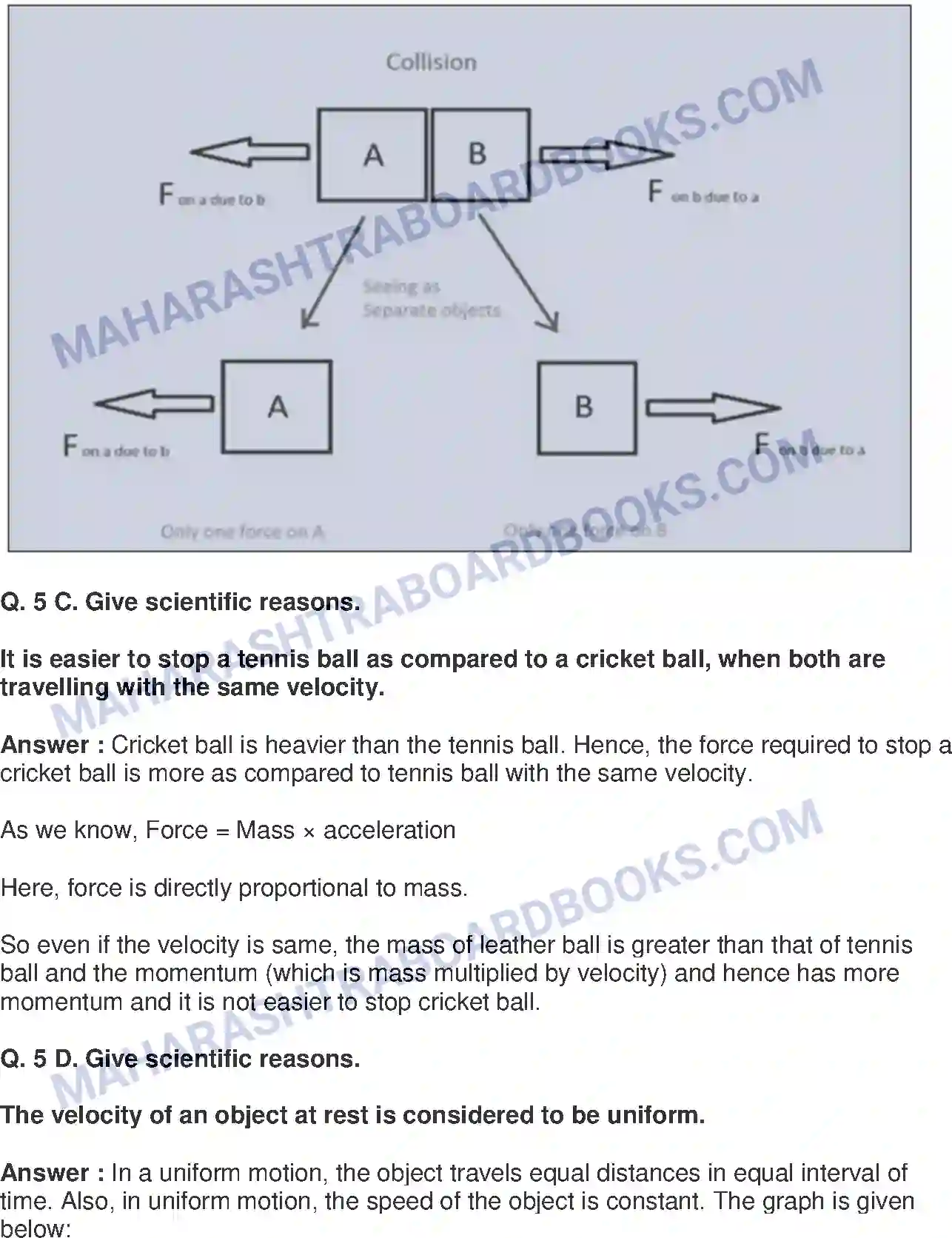 Maharashtra Board Solution class-9 Science+&+Technology+-+English+Medium Laws of Motion Image 11