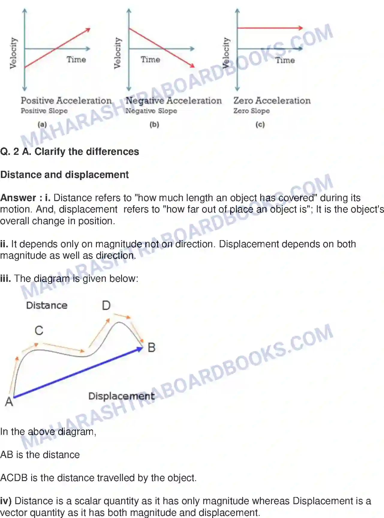 Maharashtra Board Solution class-9 Science+&+Technology+-+English+Medium Laws of Motion Image 2