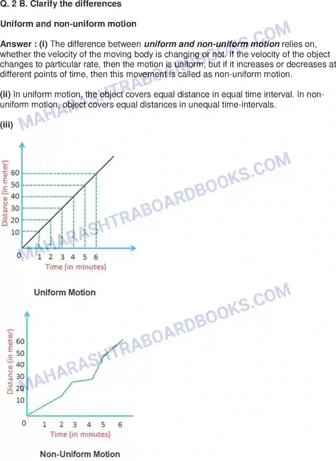 Maharashtra Board Solution class-9 Science+&+Technology+-+English+Medium Laws of Motion Image 3