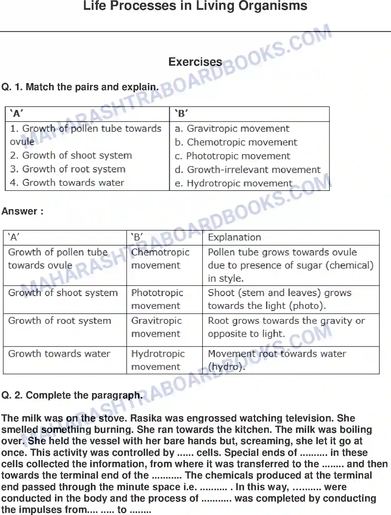 Maharashtra Board Solution Class-9 Science+&+Technology+-+English+Medium Life Processes in Living Organisms Image 1