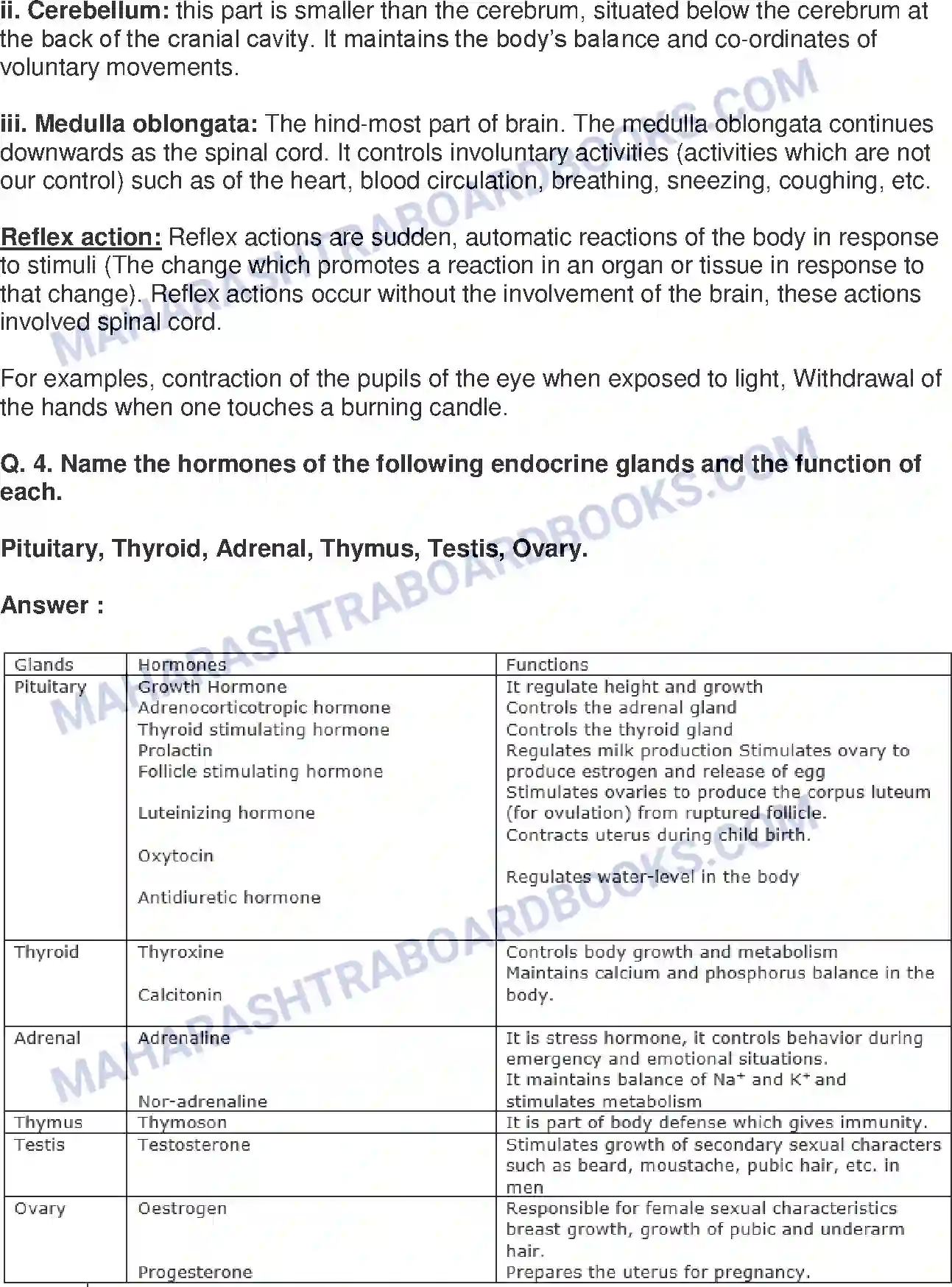 Maharashtra Board Solution Class-9 Science+&+Technology+-+English+Medium Life Processes in Living Organisms Image 3