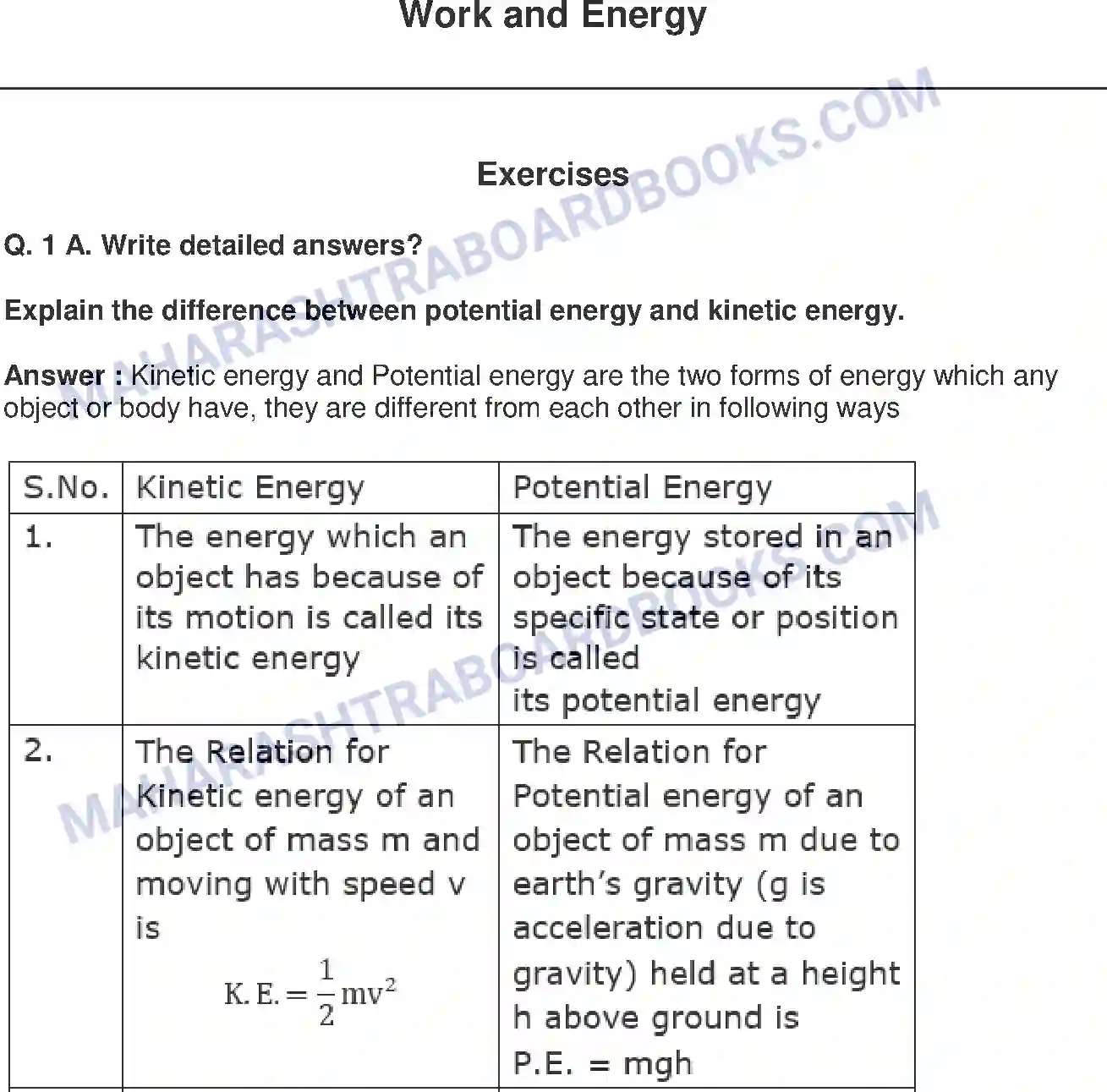 Maharashtra Board Solution Class-9 Science+&+Technology+-+English+Medium Work and Energy Image 1