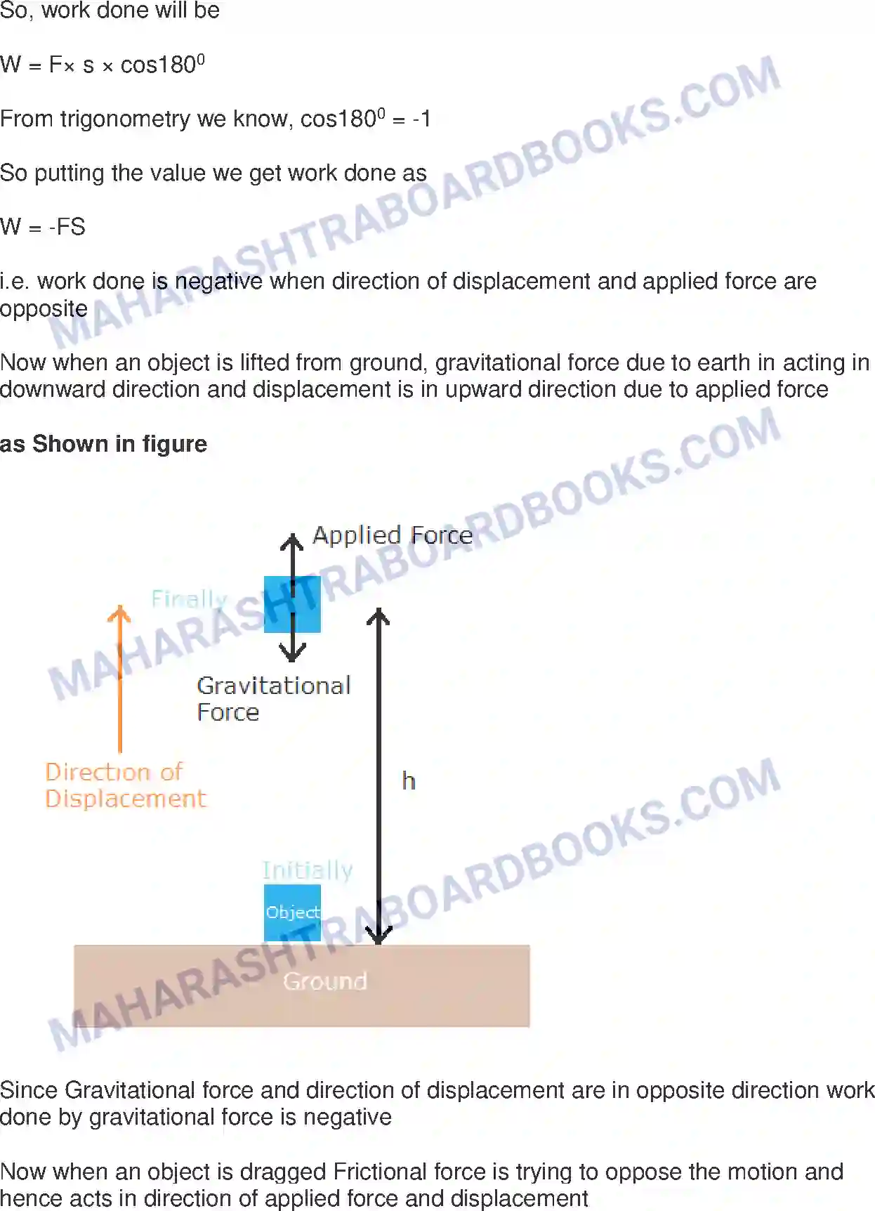 Maharashtra Board Solution Class-9 Science+&+Technology+-+English+Medium Work and Energy Image 13