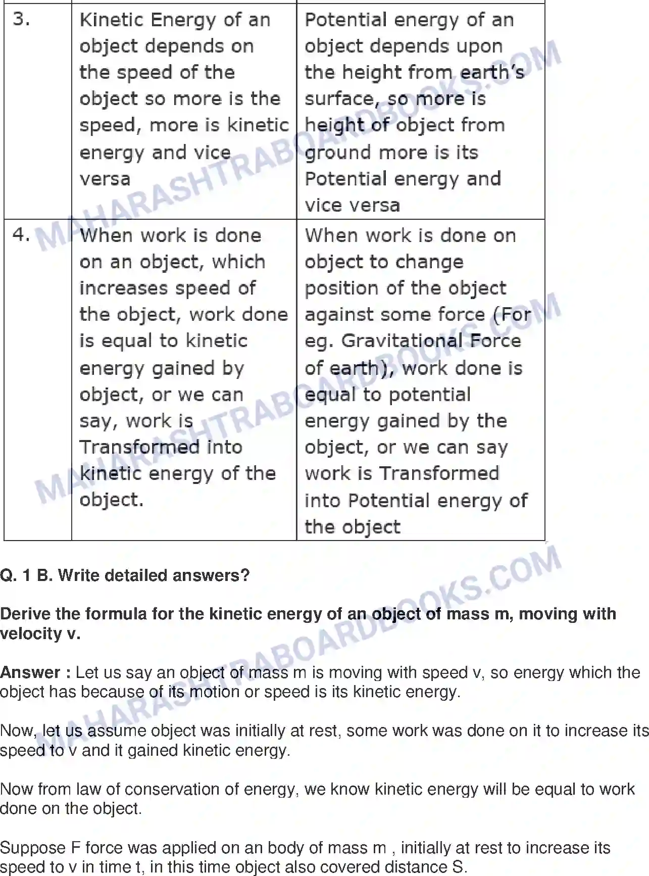 Maharashtra Board Solution Class-9 Science+&+Technology+-+English+Medium Work and Energy Image 2