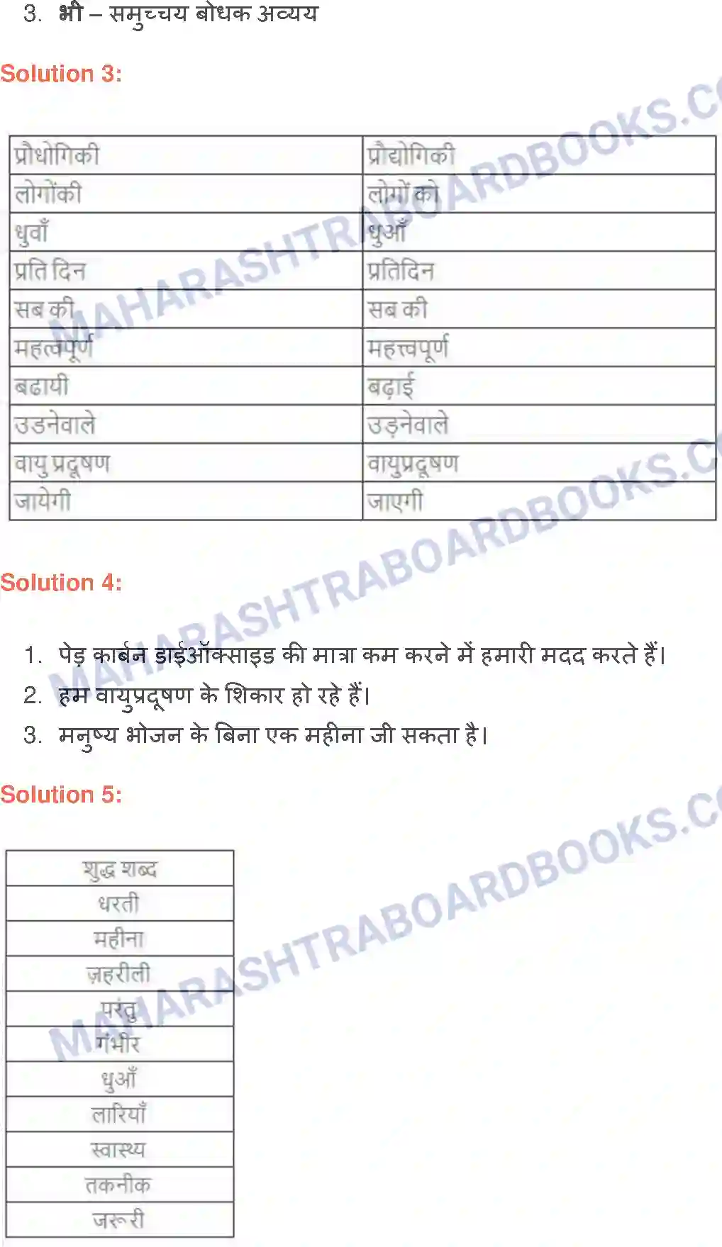 Maharashtra Board Solution class-9 लोकभारती प्रदूषित हवा हर साँस में Image 4