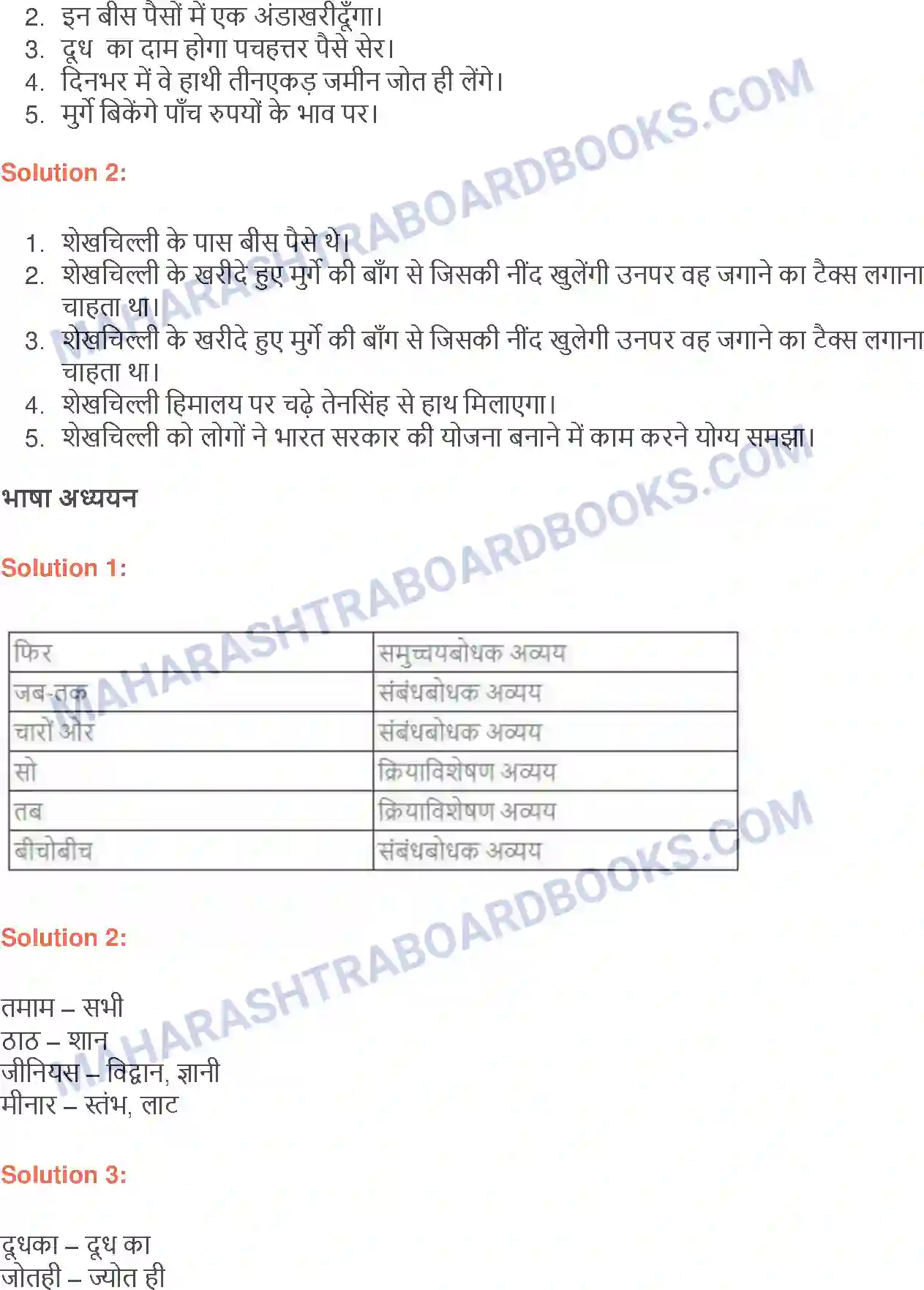 Maharashtra Board Solution class-9 लोकभारती शेखचिल्ली Image 2