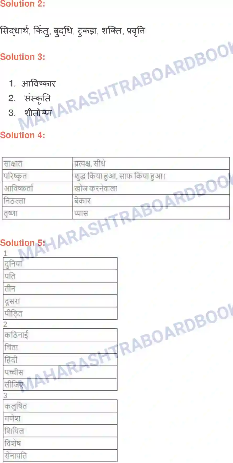 Maharashtra Board Solution class-9 लोकभारती संस्कृति Image 4