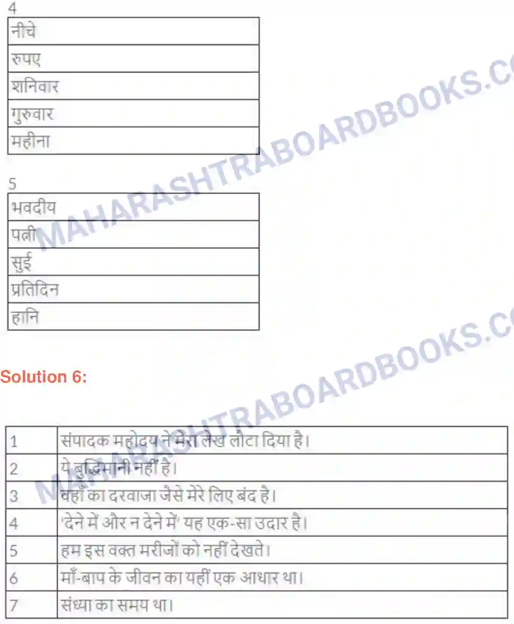 Maharashtra Board Solution class-9 लोकभारती संस्कृति Image 5