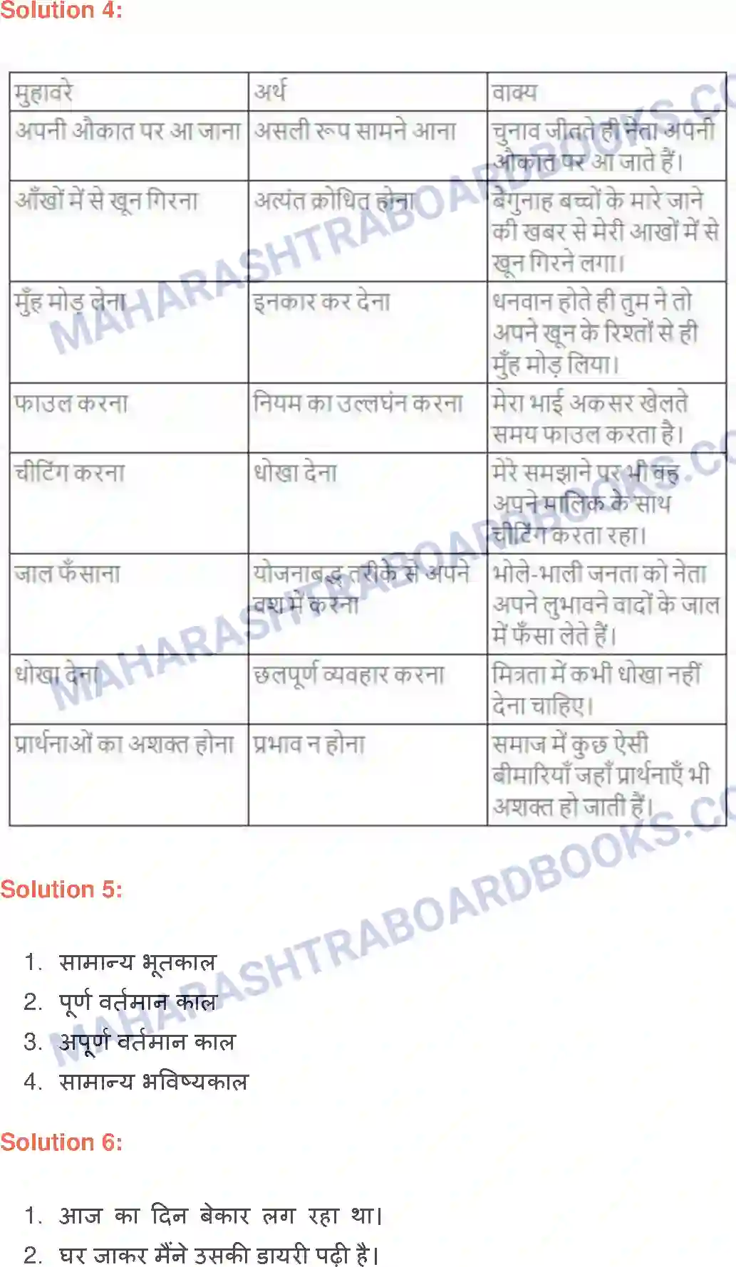Maharashtra Board Solution Class-9 लोकभारती हिला हुआ आदमी Image 5