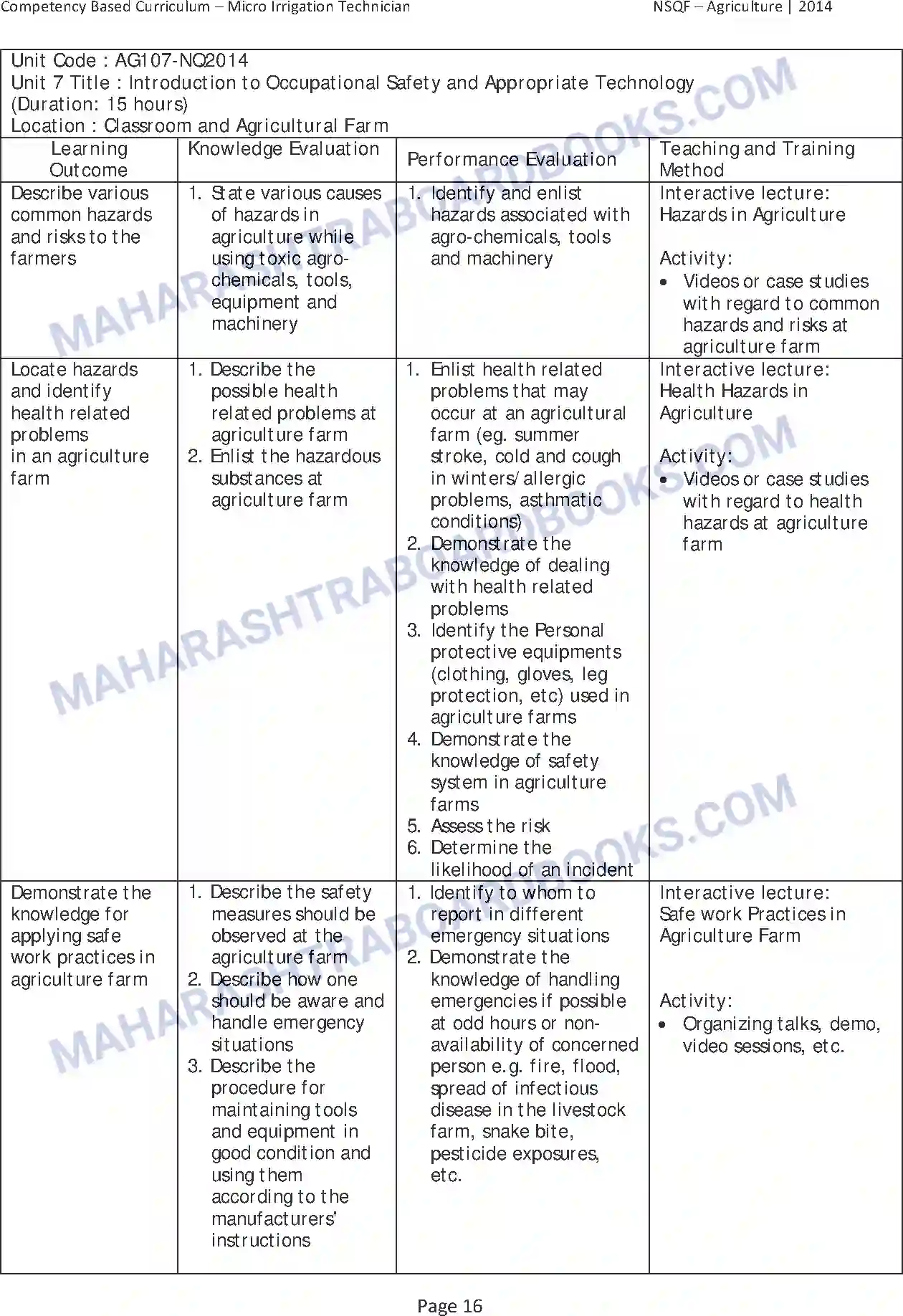 Maharashtra Board Syllabus class-10 Agriculture Image 20