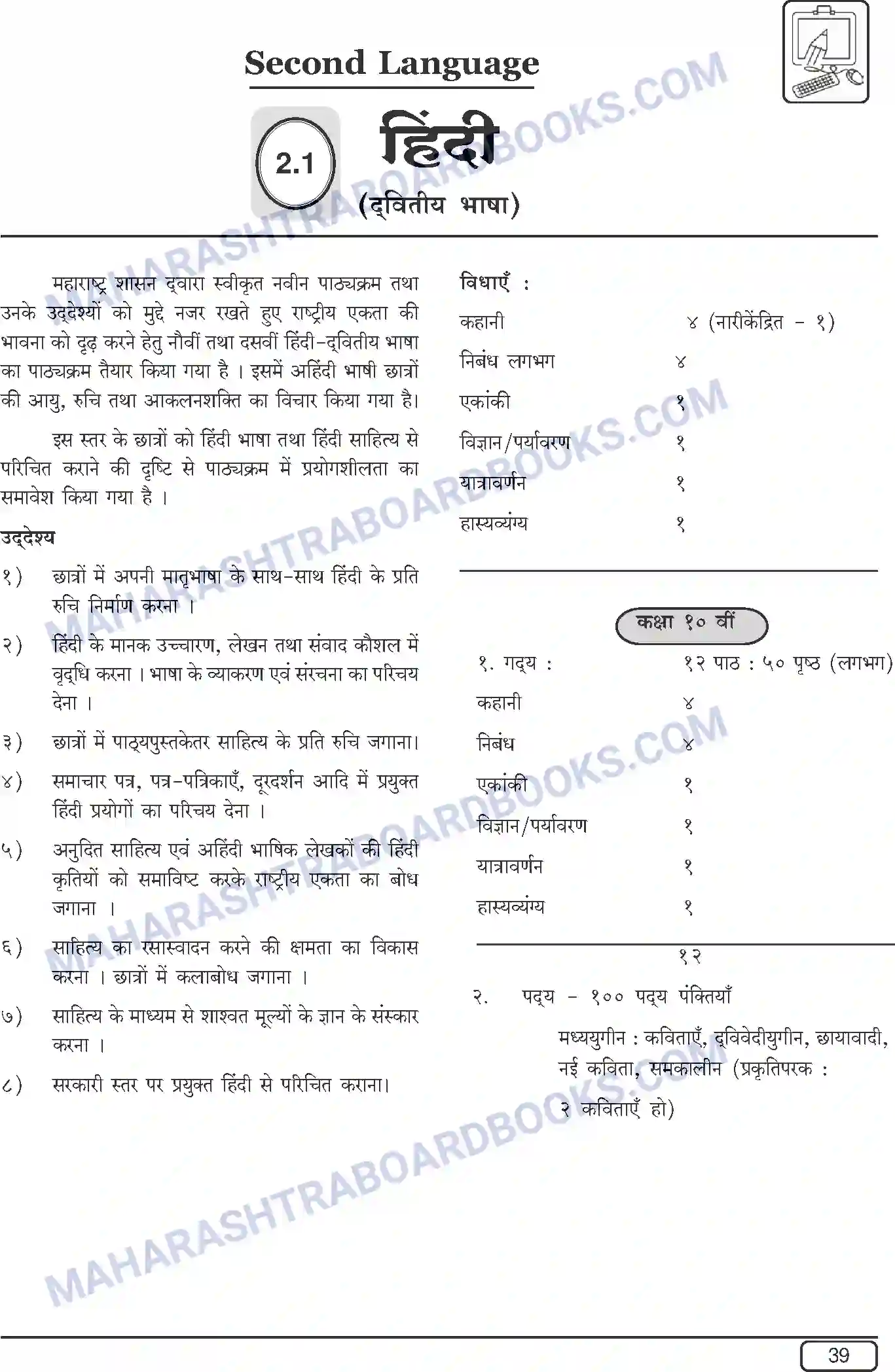 Maharashtra Board Syllabus Class-10 Hindi+2nd Image 1