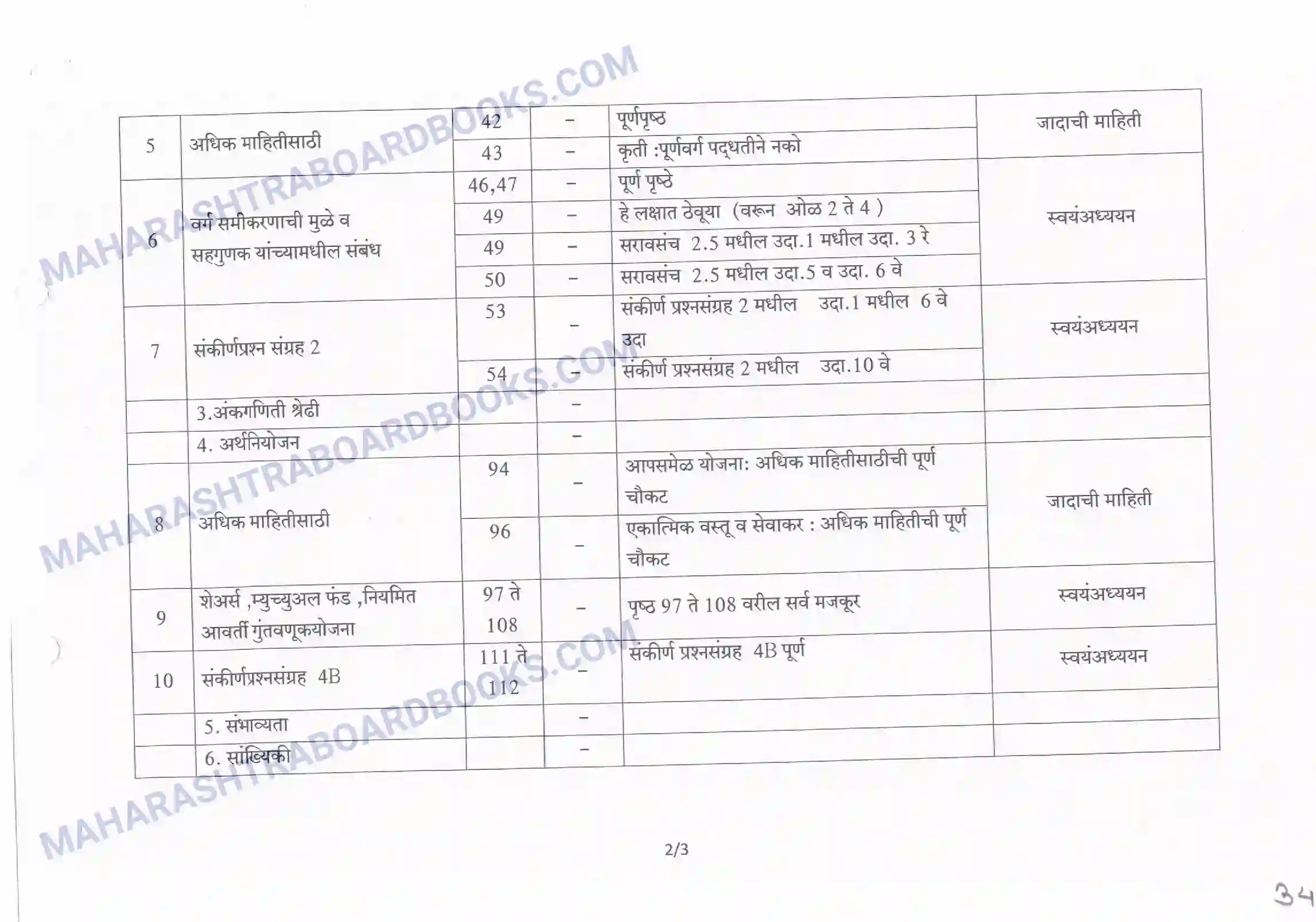 Maharashtra Board Syllabus class-10 Maths Image 10