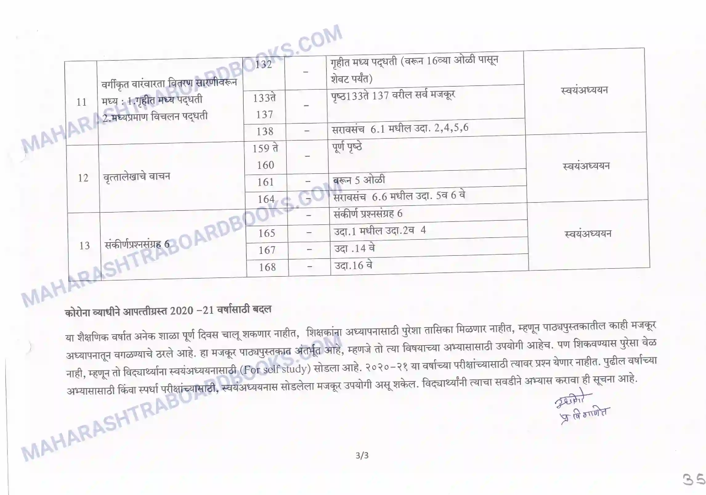 Maharashtra Board Syllabus class-10 Maths Image 11