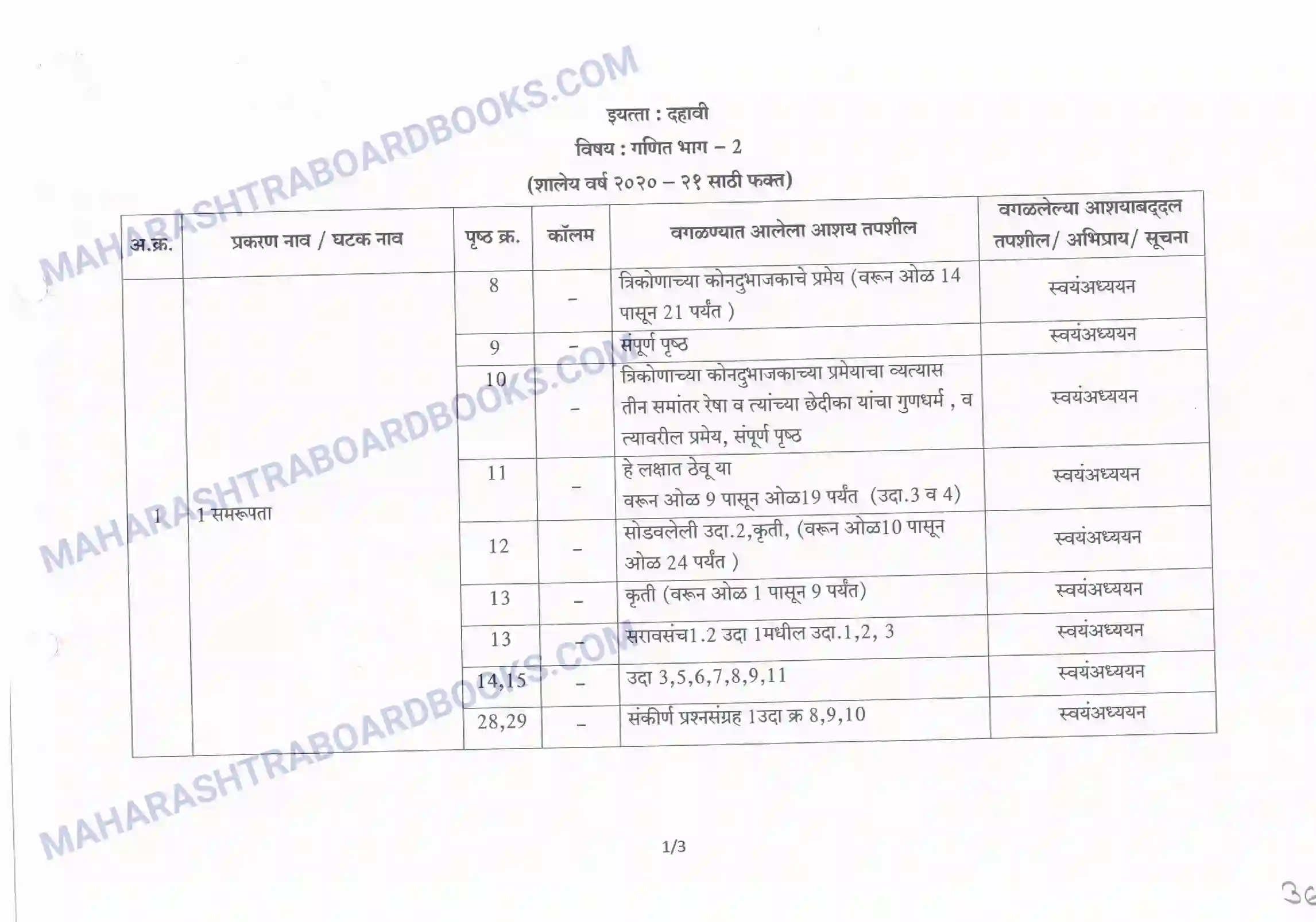 Maharashtra Board Syllabus class-10 Maths Image 12