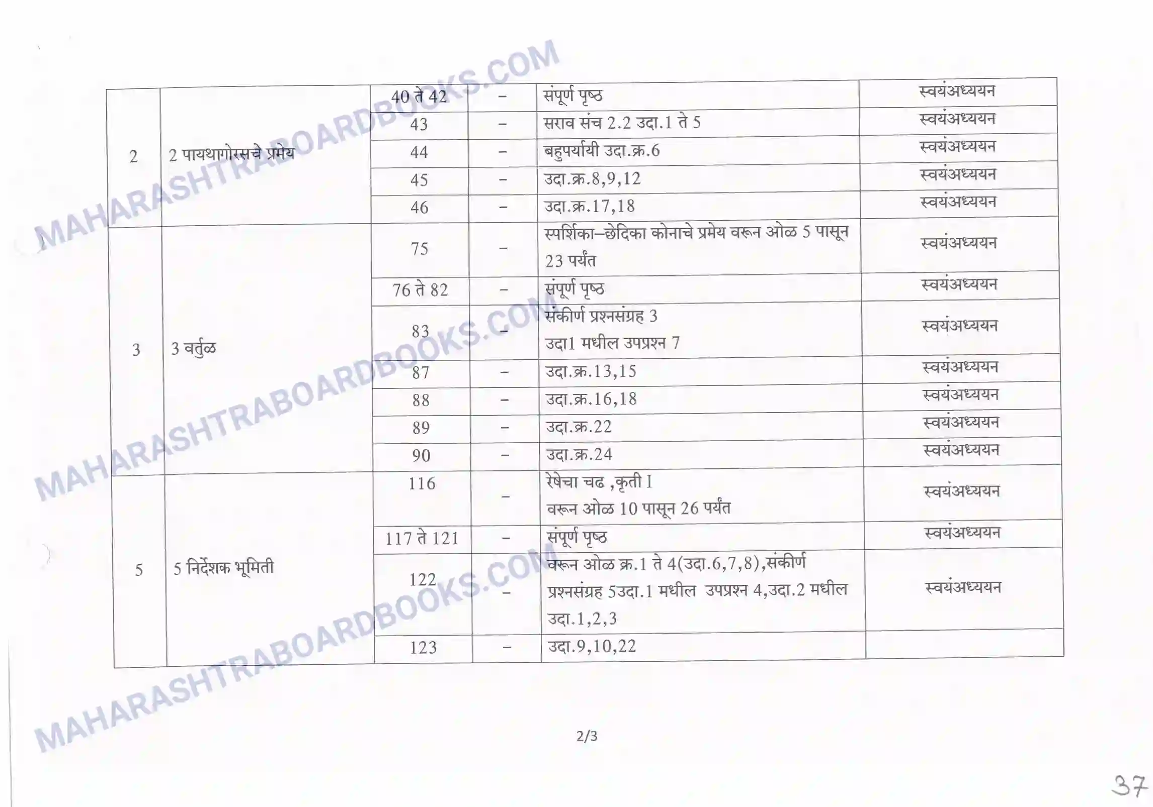 Maharashtra Board Syllabus class-10 Maths Image 13