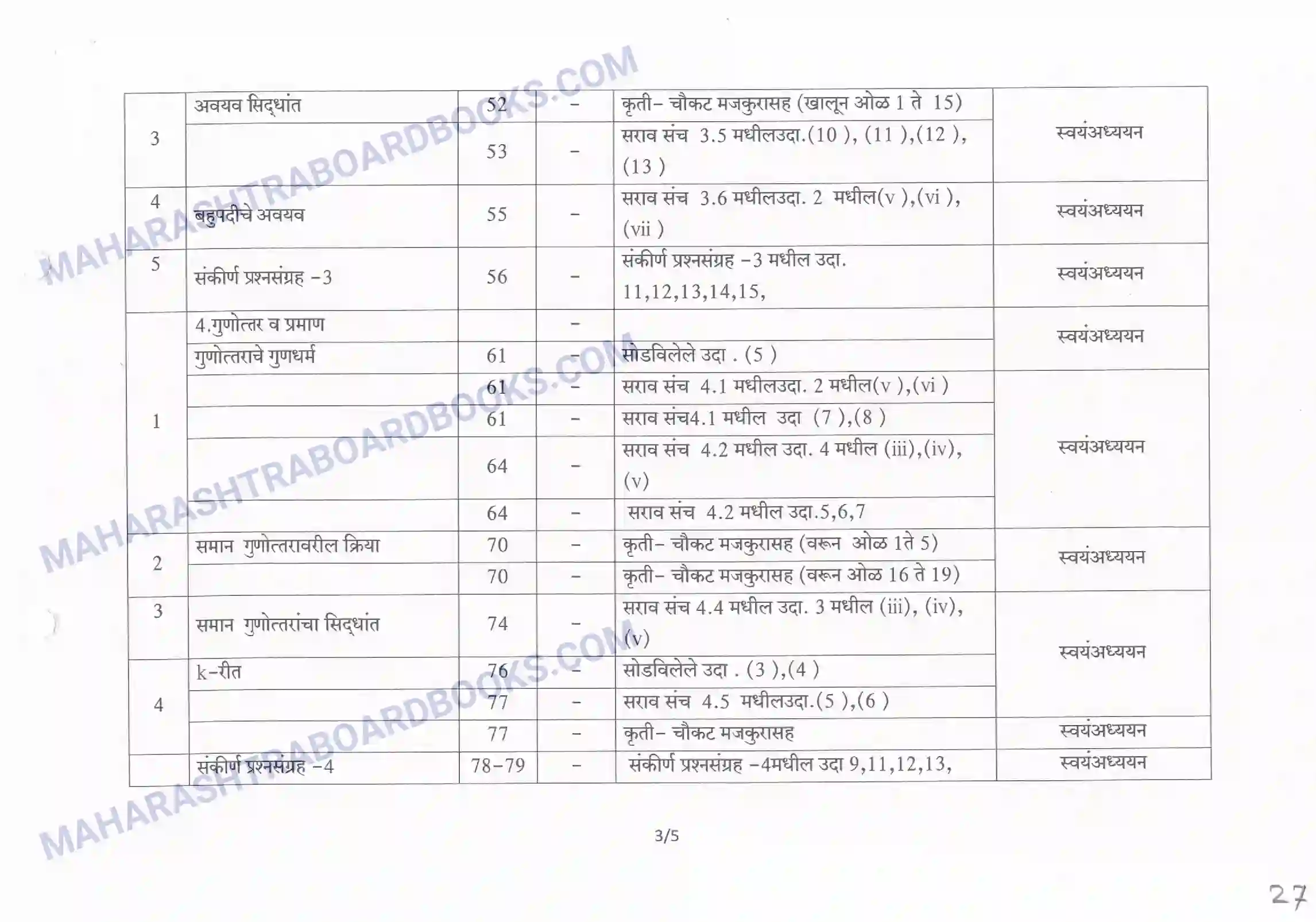 Maharashtra Board Syllabus class-10 Maths Image 3