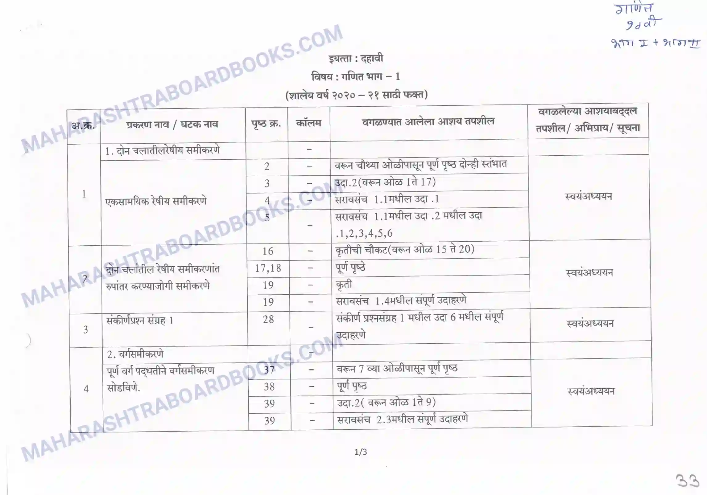 Maharashtra Board Syllabus class-10 Maths Image 9