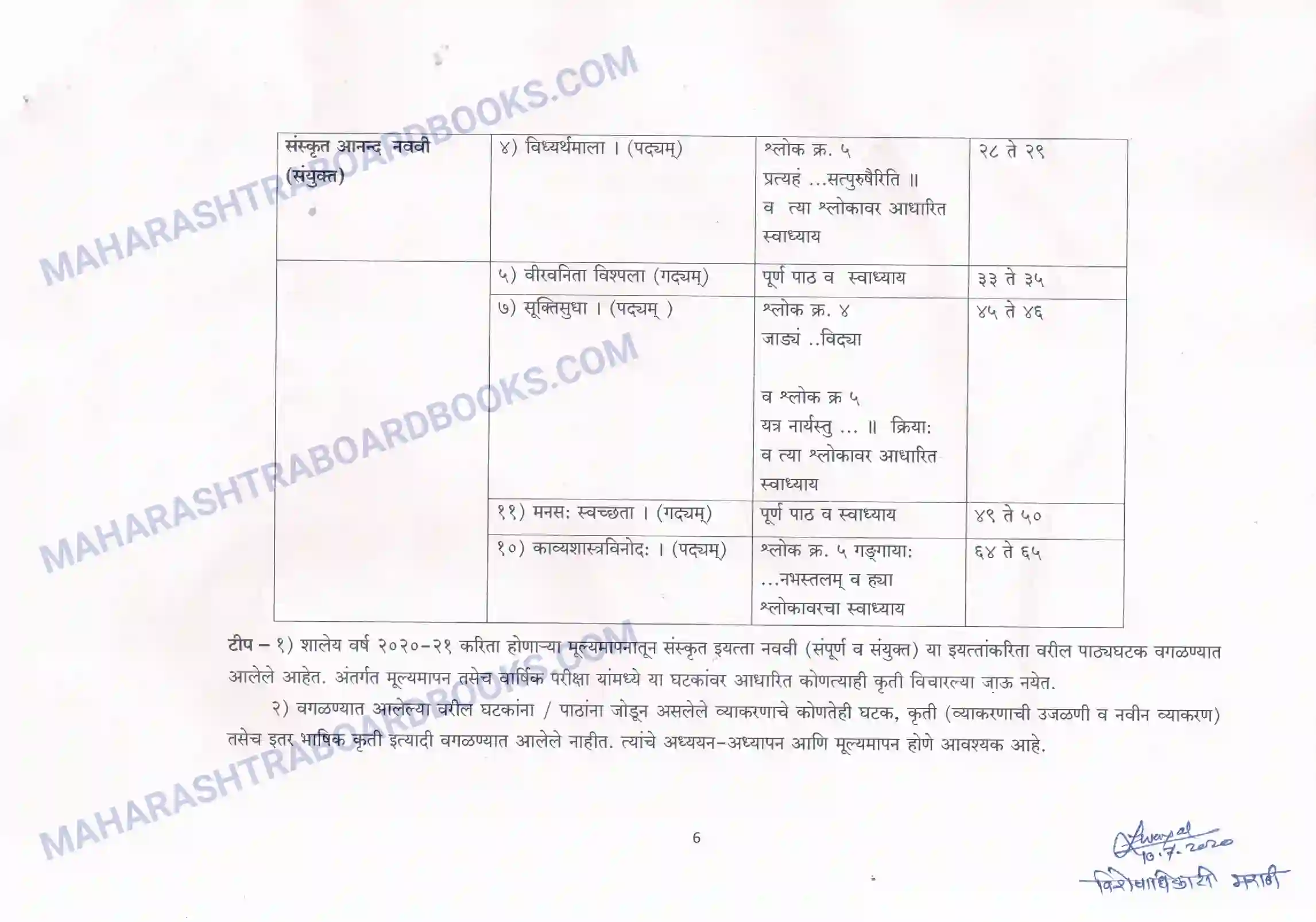 Maharashtra Board Syllabus class-10 Sanskrit Image 3