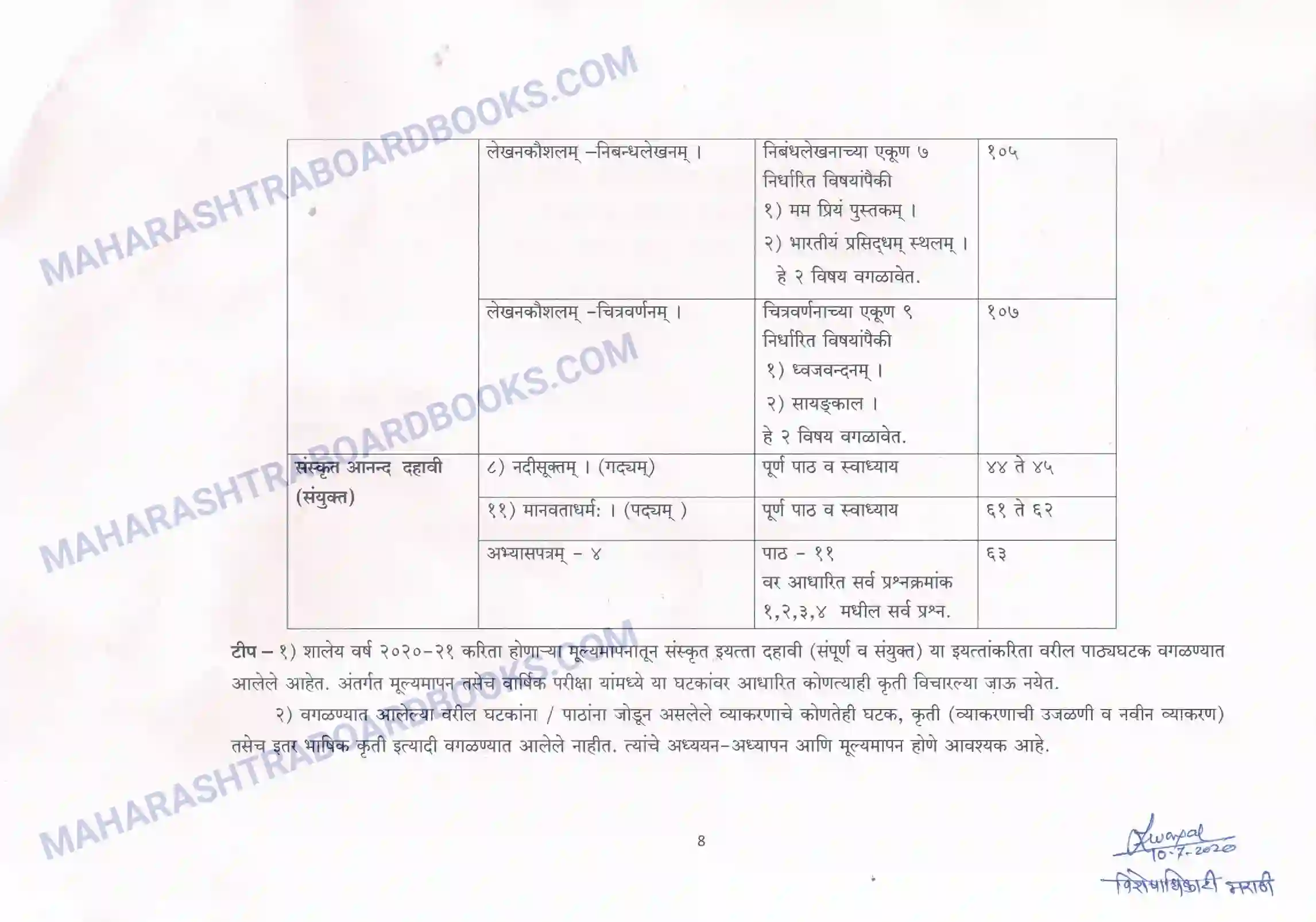 Maharashtra Board Syllabus class-10 Sanskrit Image 5