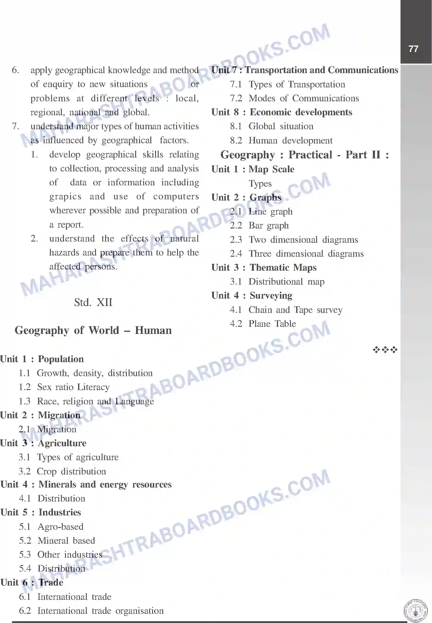 Maharashtra Board Syllabus Class-12 Geography Image 2