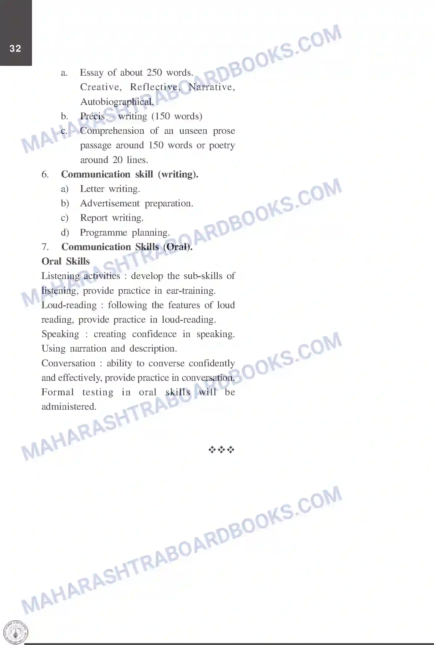 Maharashtra Board Syllabus Class-12 Malayalam Image 2