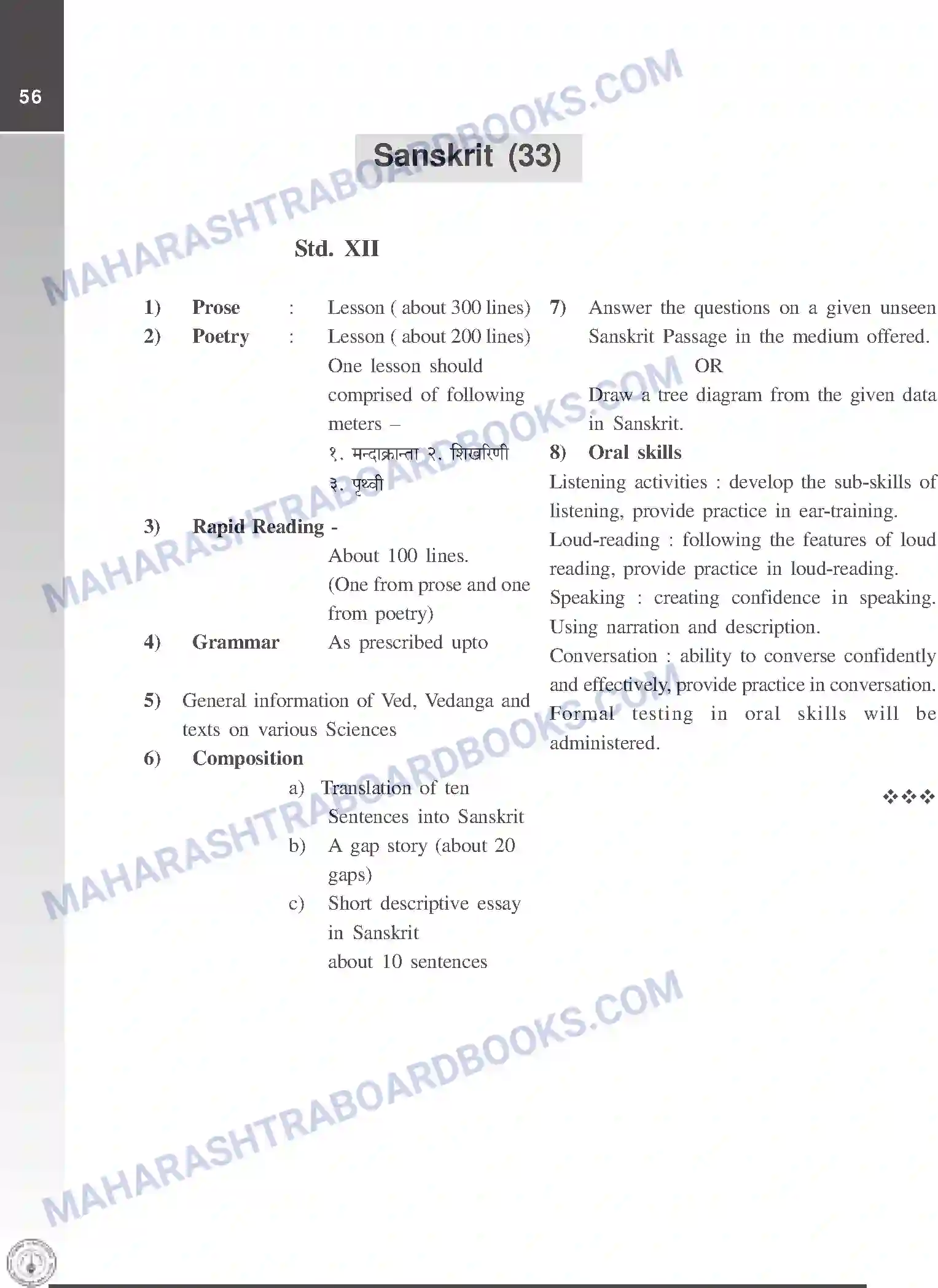 Maharashtra Board Syllabus Class-12 Sanskrit Image 1